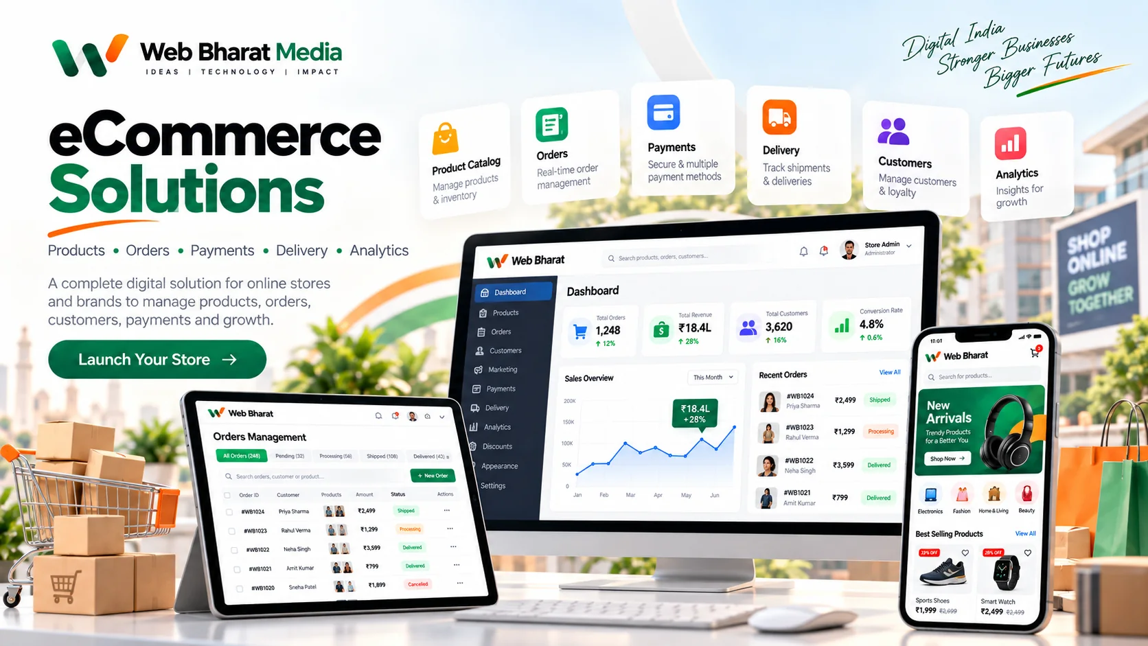 eCommerce Website & Admin interface concept by Web Bharat Media