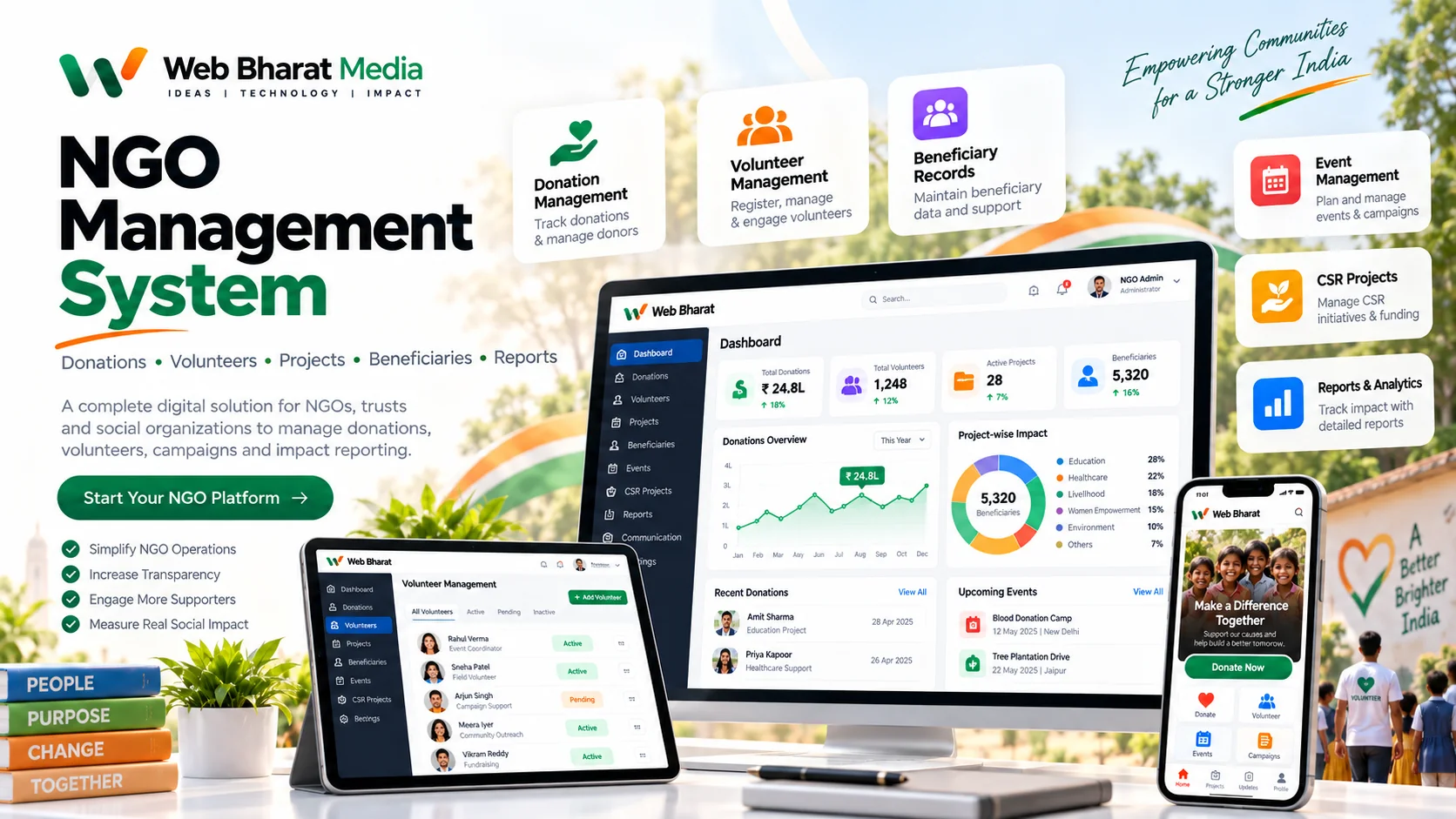 NGO Management System interface concept by Web Bharat Media